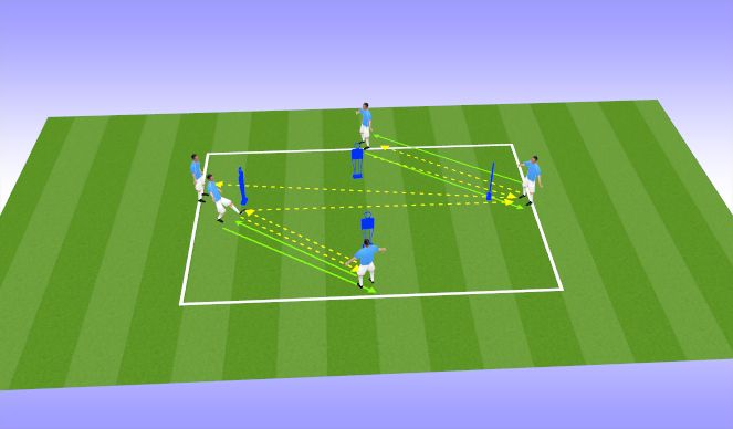 Football/Soccer Session Plan Drill (Colour): Short/short/Long