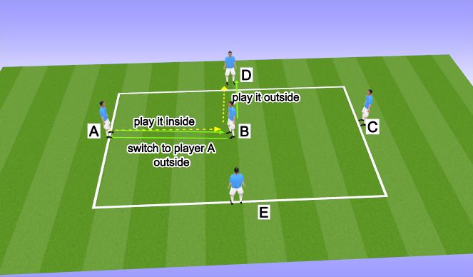 Football/Soccer Session Plan Drill (Colour): Pass and Move