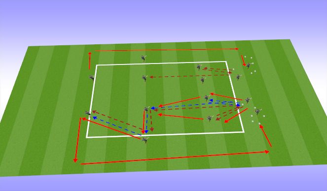 Football/Soccer Session Plan Drill (Colour): U23 Activation Warm up