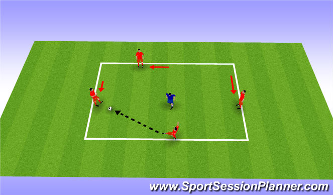 Football/Soccer Session Plan Drill (Colour): 4v1 Rondo