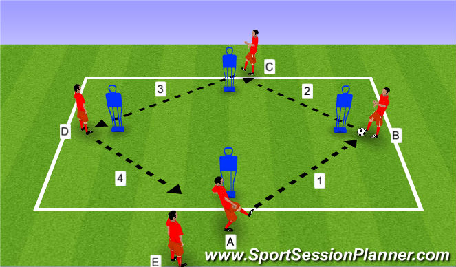 Football/Soccer Session Plan Drill (Colour): Passing Pattern 1
