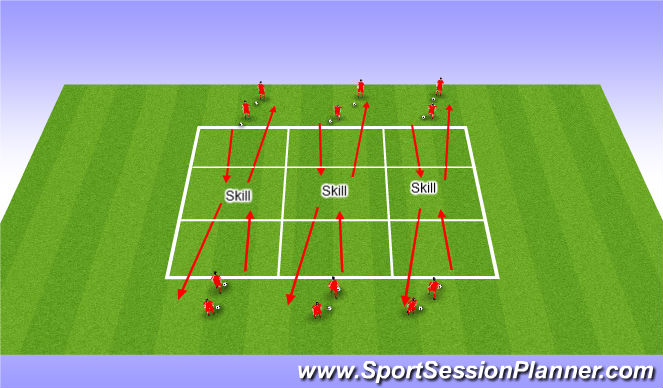 Football/Soccer Session Plan Drill (Colour): Ball Manipulation