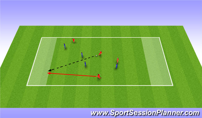 Football/Soccer Session Plan Drill (Colour): Recognising where/when to support a team mate (Support Play)