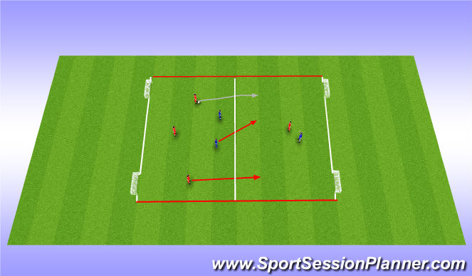 Football/Soccer Session Plan Drill (Colour): Support Play