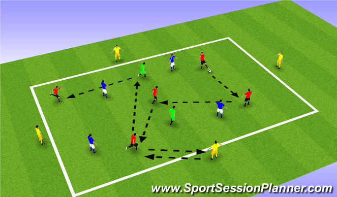 Football/Soccer Session Plan Drill (Colour): Possesion Play & Progressive Overload