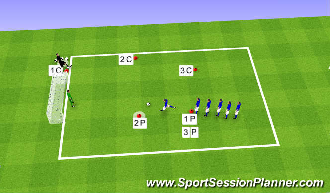 Football/Soccer Session Plan Drill (Colour): Warm up after technique