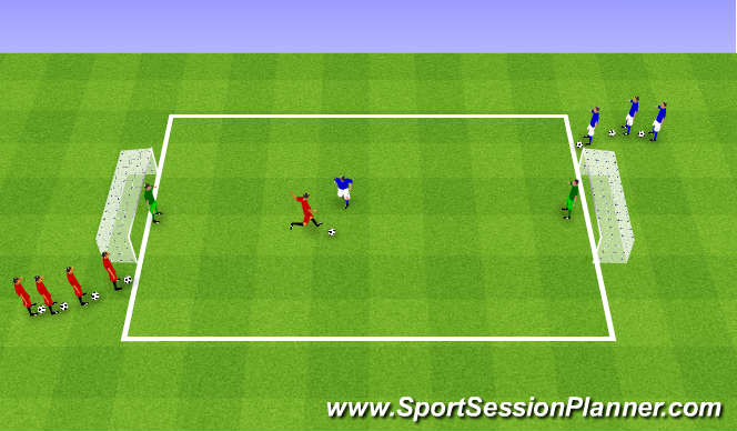Football/Soccer Session Plan Drill (Colour): Flying changes