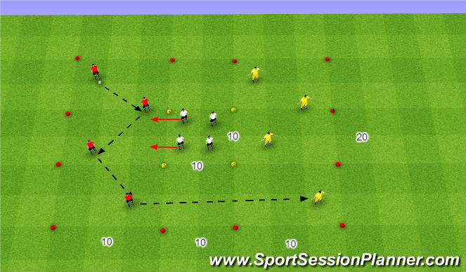 Football/Soccer Session Plan Drill (Colour): Transfer Possession