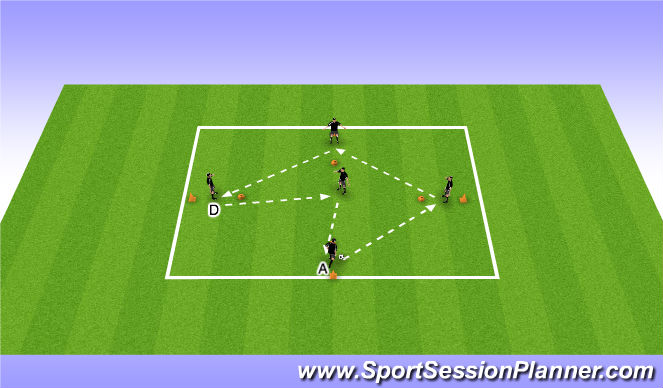 Football/Soccer Session Plan Drill (Colour): ATP - Passing Pattern
