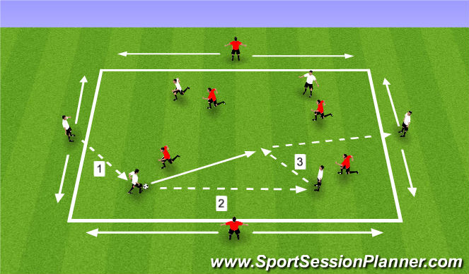 Football/Soccer Session Plan Drill (Colour): Target players game