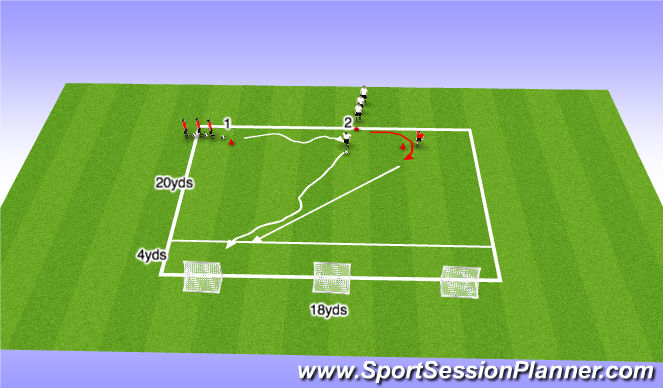 Football/Soccer Session Plan Drill (Colour): Stop & Starts - Coerver