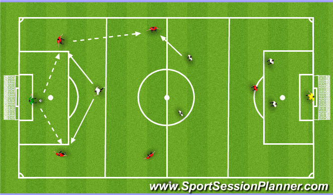 Football/Soccer Session Plan Drill (Colour): Pressing in a SSG