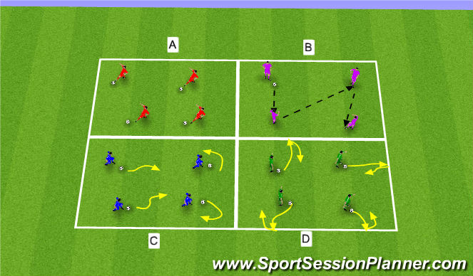 Football/Soccer Session Plan Drill (Colour): Warm Up