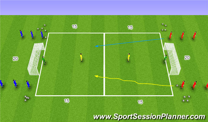 Football/Soccer Session Plan Drill (Colour): 2vs1