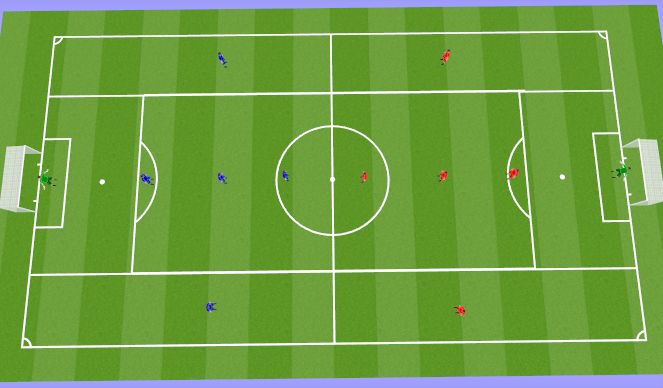 Fútbol Ejercicio del Plan de Sesiones (Color): Pantalla 1