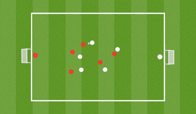 Football/Soccer Session Plan Drill (Colour): Conditioned Game 