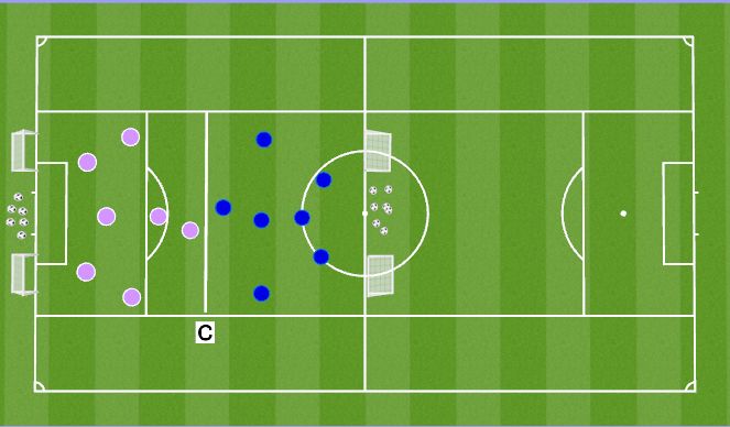 Football/Soccer Session Plan Drill (Colour): 7v7 Free play