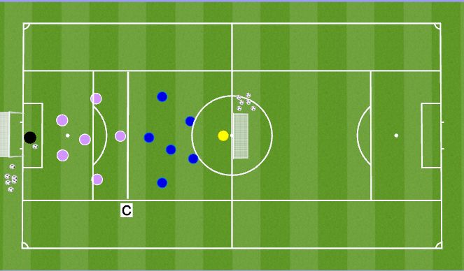 Football/Soccer Session Plan Drill (Colour): Full Game