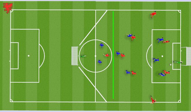 Football/Soccer Session Plan Drill (Colour): Block 1