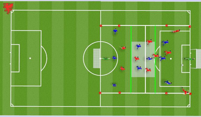 Football/Soccer Session Plan Drill (Colour): Game Model
