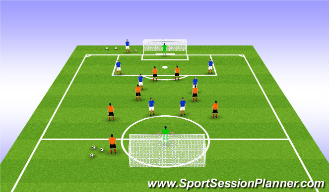 Football/Soccer Session Plan Drill (Colour): Component 2