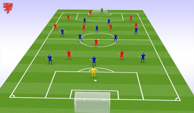 Football/Soccer Session Plan Drill (Colour): Pressing Match Prep