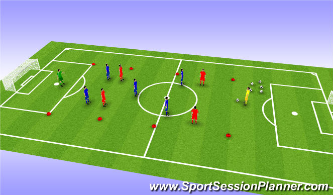 Football/Soccer Session Plan Drill (Colour): Function