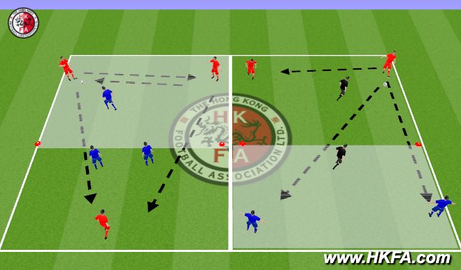 Football/Soccer Session Plan Drill (Colour): Screen 1