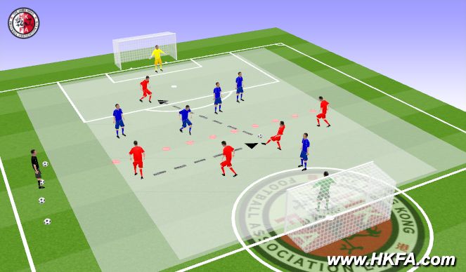 Football/Soccer Session Plan Drill (Colour): Screen 2
