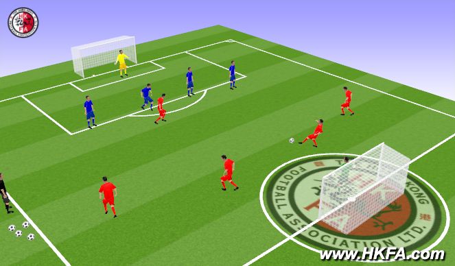 Football/Soccer Session Plan Drill (Colour): SSG