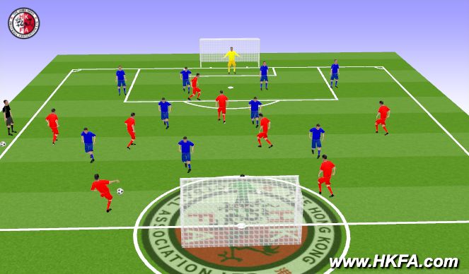 Football/Soccer Session Plan Drill (Colour): PoP