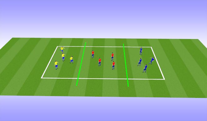 Football/Soccer Session Plan Drill (Colour): SP2 - Switch Play 2