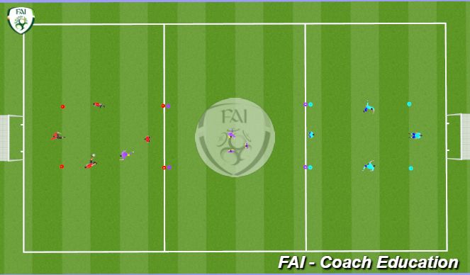 Football/Soccer Session Plan Drill (Colour): Screen 3