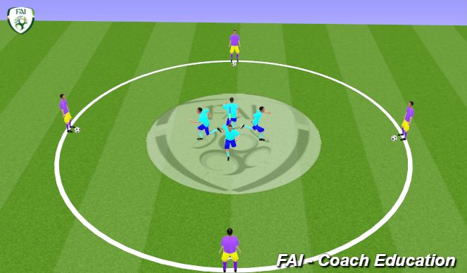 Football/Soccer Session Plan Drill (Colour): Screen 1
