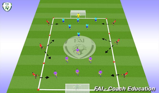 Football/Soccer Session Plan Drill (Colour): Screen 4