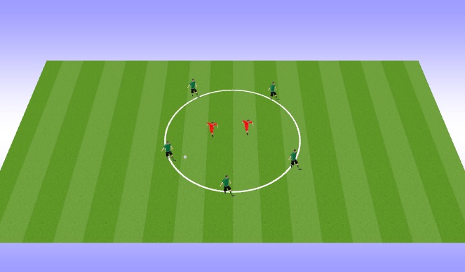 Football/Soccer Session Plan Drill (Colour): rondo