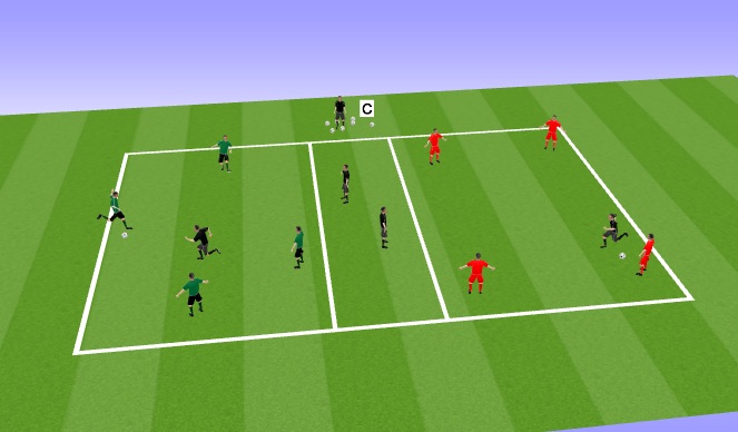 Football/Soccer Session Plan Drill (Colour): 3 team game