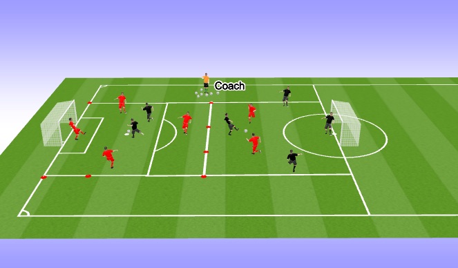 Football/Soccer Session Plan Drill (Colour): 2 team rondo