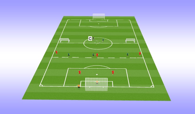 Football/Soccer Session Plan Drill (Colour): positional play