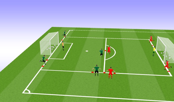 Football/Soccer Session Plan Drill (Colour): Sparta