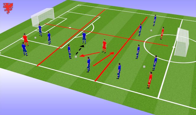 Football/Soccer Session Plan Drill (Colour): Screen 1