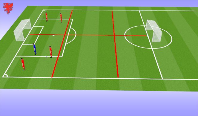 Football/Soccer Session Plan Drill (Colour): Screen 2