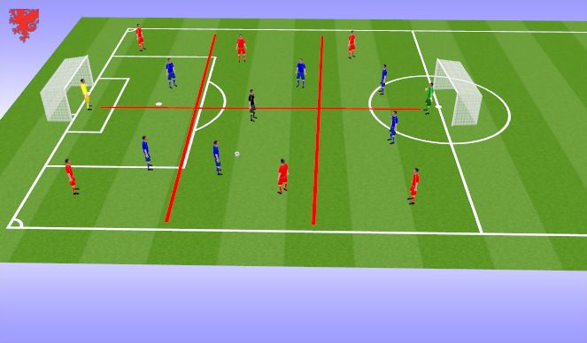 Football/Soccer Session Plan Drill (Colour): Screen 3