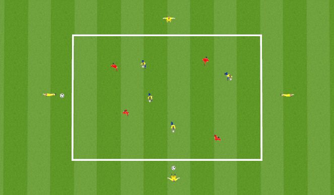 Football/Soccer Session Plan Drill (Colour): La Fiesta