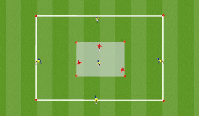 Football/Soccer Session Plan Drill (Colour): 3v1-5v3