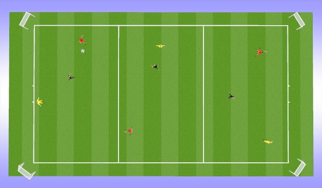 Football/Soccer Session Plan Drill (Colour): 3 zone 3v3+3