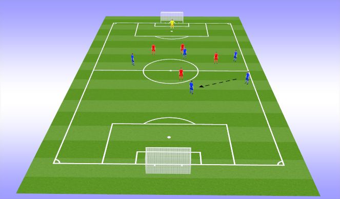Football/Soccer Session Plan Drill (Colour): Midfield Options
