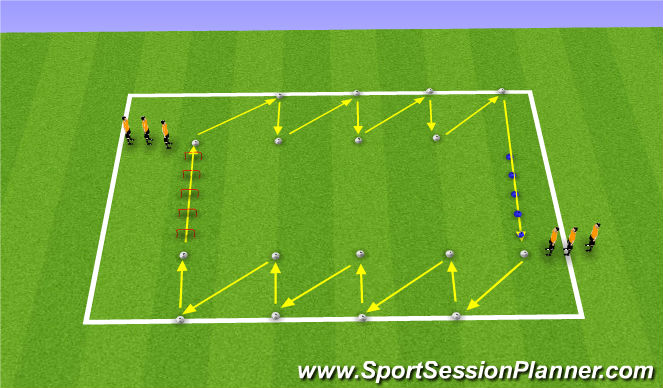 Football/Soccer Session Plan Drill (Colour): Dynamic Warm Up Zig Zags