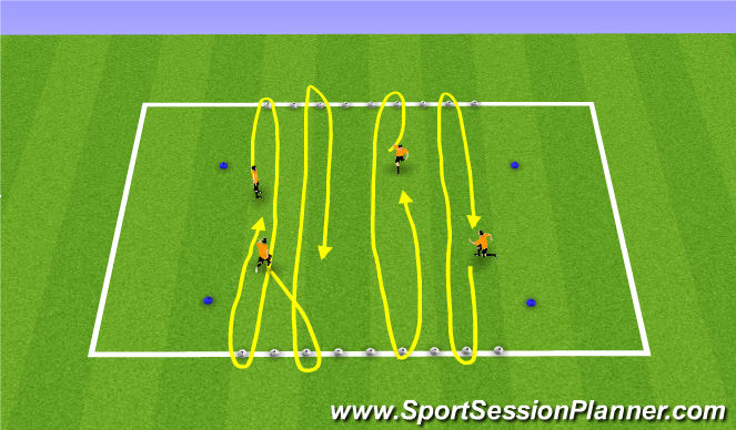 Football/Soccer Session Plan Drill (Colour): Dynamic Warm Up Box