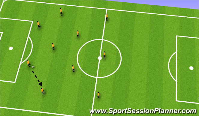 Football/Soccer Session Plan Drill (Colour): 4-3-3 Shadow Play